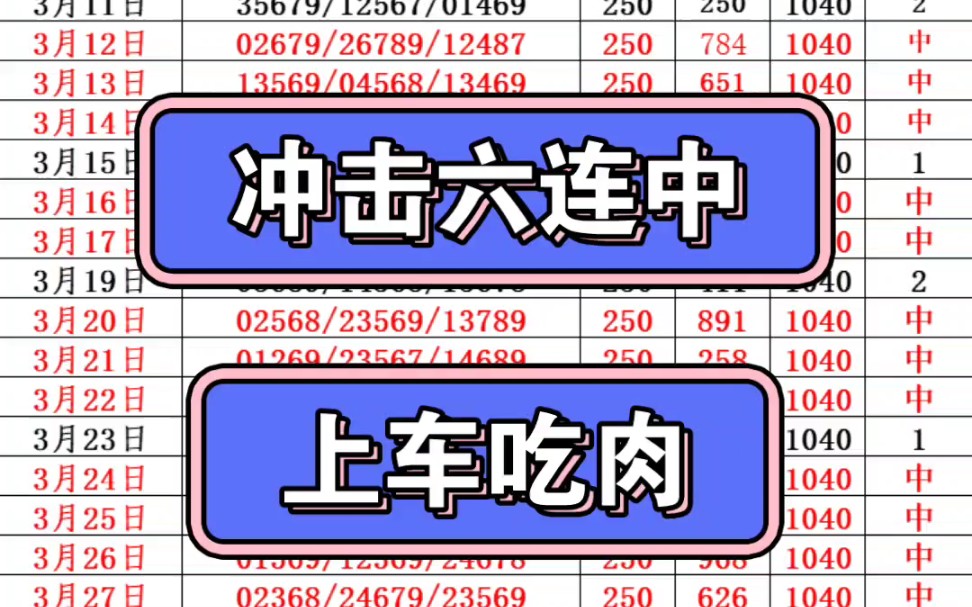 昨天又是收米成功，所有米都发放完毕，冲击六连中稳单可放心上车