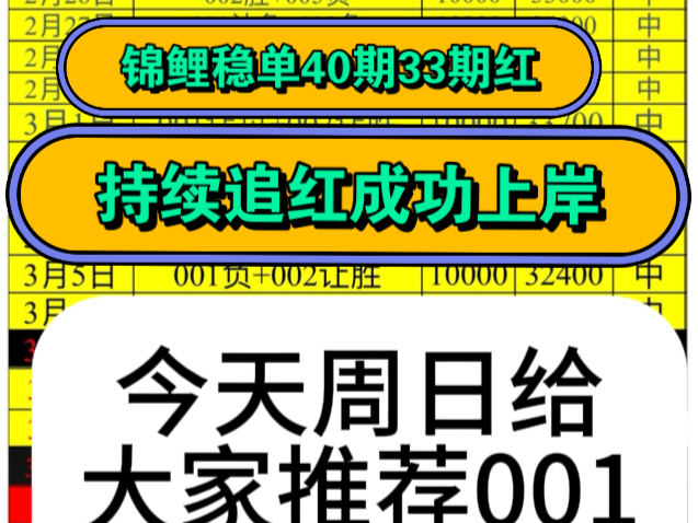 每日推荐，今日分享，今日稳单推荐，信心满满可成功拿下，稳单预测