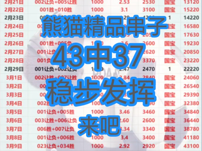 3.31日串子红单推荐，昨日又稳收，最近收的手有点麻，跟上，兄弟们